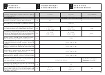 Preview for 33 page of Efco 8460 Operators Instruction Book