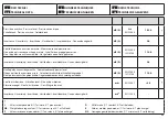 Предварительный просмотр 53 страницы Efco AT 2062 Owner'S Manual