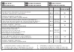 Предварительный просмотр 46 страницы Efco AT 800 Operators Instruction Book