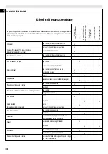 Предварительный просмотр 20 страницы Efco BC 270 - DS 2700 Operators Instruction Book