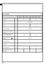 Предварительный просмотр 24 страницы Efco BC 270 - DS 2700 Operators Instruction Book