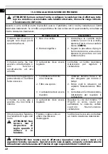 Предварительный просмотр 28 страницы Efco BC 270 - DS 2700 Operators Instruction Book