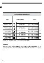 Предварительный просмотр 44 страницы Efco BC 270 - DS 2700 Operators Instruction Book