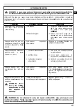 Предварительный просмотр 47 страницы Efco BC 270 - DS 2700 Operators Instruction Book