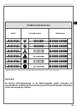 Предварительный просмотр 85 страницы Efco BC 270 - DS 2700 Operators Instruction Book