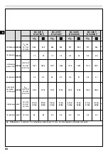 Предварительный просмотр 86 страницы Efco BC 270 - DS 2700 Operators Instruction Book