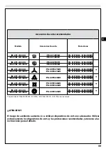 Предварительный просмотр 105 страницы Efco BC 270 - DS 2700 Operators Instruction Book