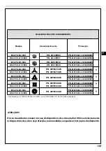 Предварительный просмотр 145 страницы Efco BC 270 - DS 2700 Operators Instruction Book