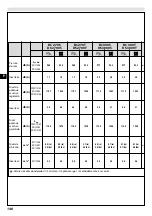 Предварительный просмотр 146 страницы Efco BC 270 - DS 2700 Operators Instruction Book