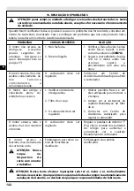 Предварительный просмотр 148 страницы Efco BC 270 - DS 2700 Operators Instruction Book