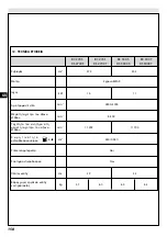 Предварительный просмотр 164 страницы Efco BC 270 - DS 2700 Operators Instruction Book