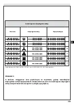 Предварительный просмотр 165 страницы Efco BC 270 - DS 2700 Operators Instruction Book