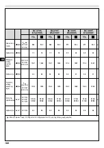 Предварительный просмотр 166 страницы Efco BC 270 - DS 2700 Operators Instruction Book