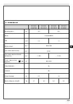 Предварительный просмотр 183 страницы Efco BC 270 - DS 2700 Operators Instruction Book