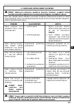 Предварительный просмотр 187 страницы Efco BC 270 - DS 2700 Operators Instruction Book