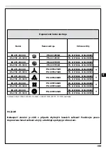 Предварительный просмотр 205 страницы Efco BC 270 - DS 2700 Operators Instruction Book