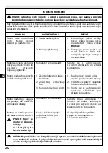 Предварительный просмотр 208 страницы Efco BC 270 - DS 2700 Operators Instruction Book