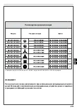 Предварительный просмотр 225 страницы Efco BC 270 - DS 2700 Operators Instruction Book