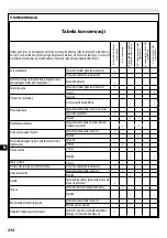 Предварительный просмотр 240 страницы Efco BC 270 - DS 2700 Operators Instruction Book