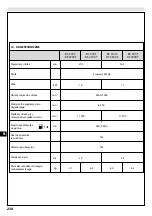 Предварительный просмотр 244 страницы Efco BC 270 - DS 2700 Operators Instruction Book