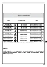 Предварительный просмотр 245 страницы Efco BC 270 - DS 2700 Operators Instruction Book