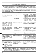 Предварительный просмотр 248 страницы Efco BC 270 - DS 2700 Operators Instruction Book