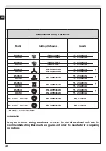 Предварительный просмотр 22 страницы Efco BC 350 S Operators Instruction Book