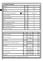 Предварительный просмотр 54 страницы Efco BV 250 Operators Instruction Book