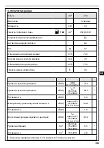 Предварительный просмотр 171 страницы Efco BV 250 Operators Instruction Book