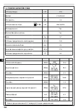 Предварительный просмотр 188 страницы Efco BV 250 Operators Instruction Book