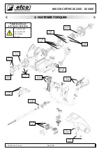 Preview for 16 page of Efco DS 2200 S Workshop Manual