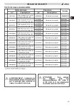 Preview for 44 page of Efco DS 2200 Operator'S Instruction Manual