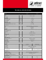 Preview for 6 page of Efco DS 240 S Product Information