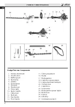 Предварительный просмотр 4 страницы Efco DS 2400 Operator'S Instruction Manual