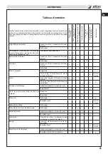 Предварительный просмотр 45 страницы Efco DS 2400 Operator'S Instruction Manual