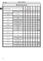 Предварительный просмотр 18 страницы Efco DS 2400D-PU Operator'S Instruction Manual