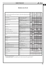 Preview for 69 page of Efco dS 2600 4S Operator'S Instruction Manual