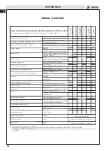 Preview for 70 page of Efco dS 2600 4S Operator'S Instruction Manual