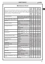 Preview for 29 page of Efco DS 3500 T Operator'S Instruction Manual