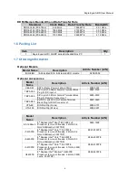 Preview for 13 page of Efco Eagle Eye-AIHD User Manual