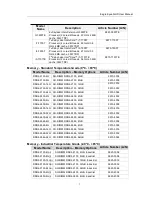 Preview for 14 page of Efco Eagle Eye-AIHD User Manual