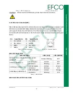 Предварительный просмотр 20 страницы Efco EBC-3330 User Manual