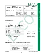 Предварительный просмотр 21 страницы Efco EBC-3330 User Manual