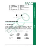 Предварительный просмотр 22 страницы Efco EBC-3330 User Manual