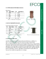 Предварительный просмотр 26 страницы Efco EBC-3330 User Manual