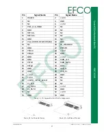 Предварительный просмотр 27 страницы Efco EBC-3330 User Manual