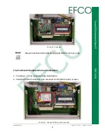 Предварительный просмотр 32 страницы Efco EBC-3330 User Manual