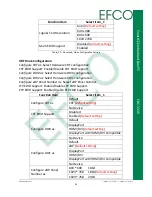 Предварительный просмотр 55 страницы Efco EBC-3330 User Manual