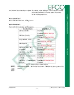 Предварительный просмотр 63 страницы Efco EBC-3330 User Manual