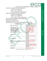 Предварительный просмотр 65 страницы Efco EBC-3330 User Manual